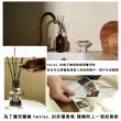 【HETRAS】韓國 首席調香師 擴香 500ml 兩入(擴香 香氛 居家香氛 韓國 高級感 居家感 生活感 質感)
