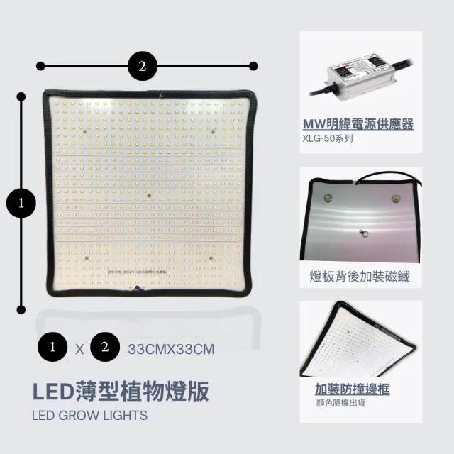 【JIUNPEY 君沛】LED50W薄型植物燈板 50瓦磁吸式植物燈 仿日照陽光植物燈全光譜 高演色舒適光(植物燈)
