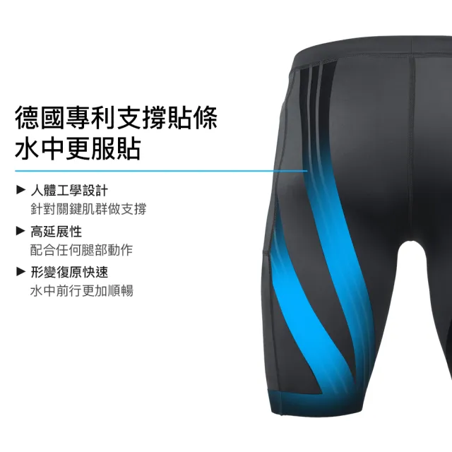 【A-MYZONE】水陸兩棲無痕壓力短褲 緊身訓練短褲 壓縮短褲 男四角泳褲(馬拉松 游泳 田徑 運動)
