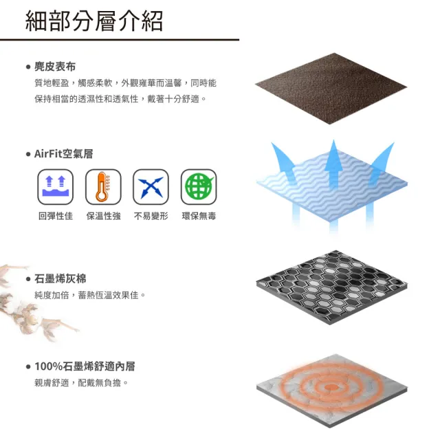 【旭】日本旭川醫護級生命磁石墨烯舒眠眼罩脖圍1+1組合(眼罩顏色隨機出貨 台灣製)