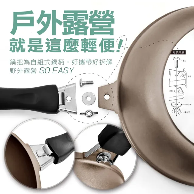 【日本Peacetar 必仕達】澳洲原礦手工鑄造輕食三代不沾鍋/平底鍋26cm