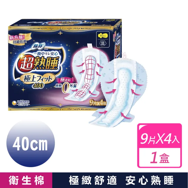 【Sofy 蘇菲】4大包40cm 超熟睡極上Fit 夜用衛生棉(4包/箱)