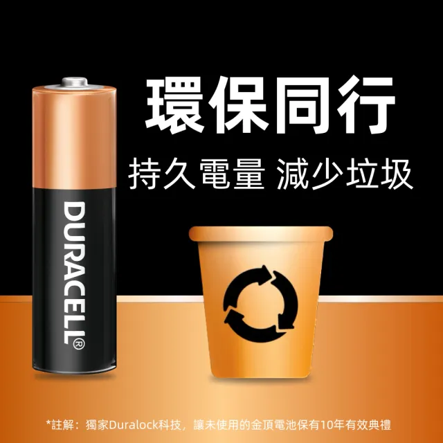 【DURACELL】金頂 鹼性電池 4號AAA(18入裝)