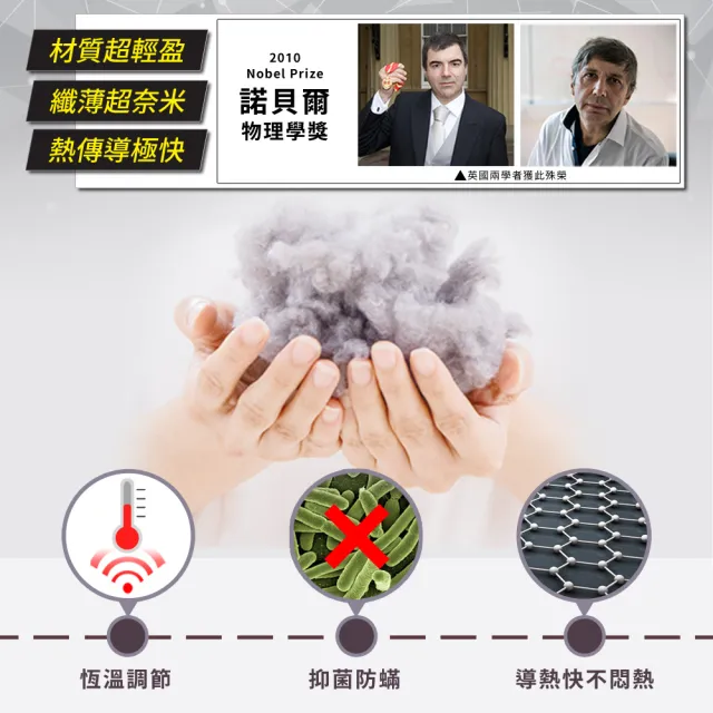 【旭】日本旭川醫護級生命磁石墨烯萊賽爾天絲被/床包組-雙人加大(空調四季被 天絲寢具組)