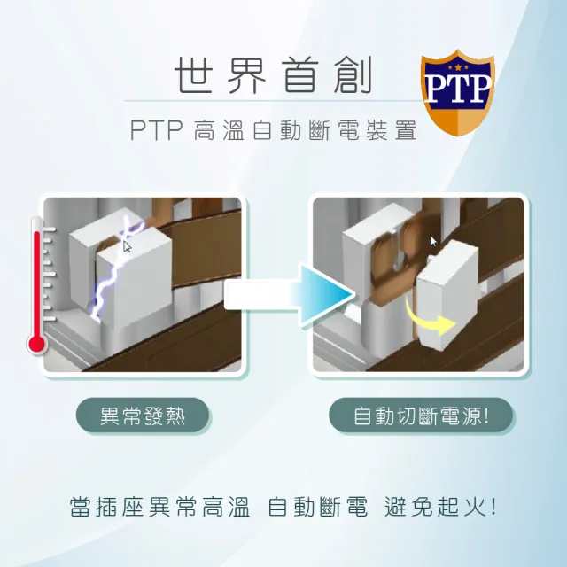 【KINYO】高溫斷電•新安規3P3開3多插頭分接器/分接式插座(超值三入組)