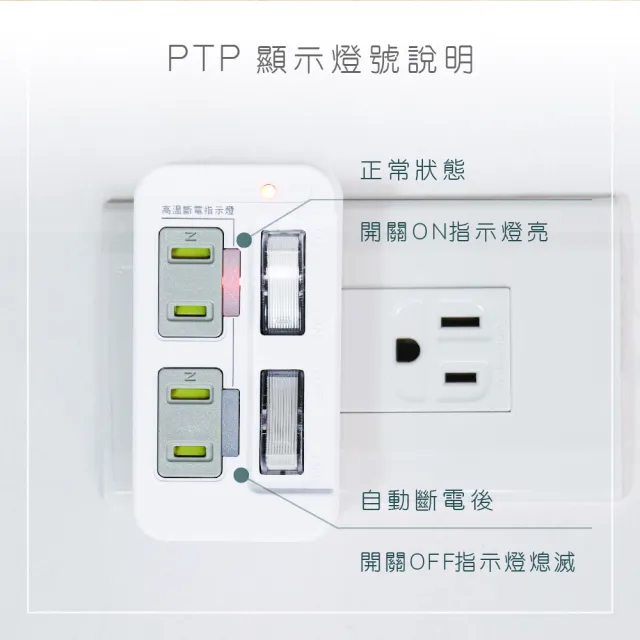 【KINYO】高溫斷電•新安規3P3開3多插頭分接器/分接式插座GI-333(超值二入組)