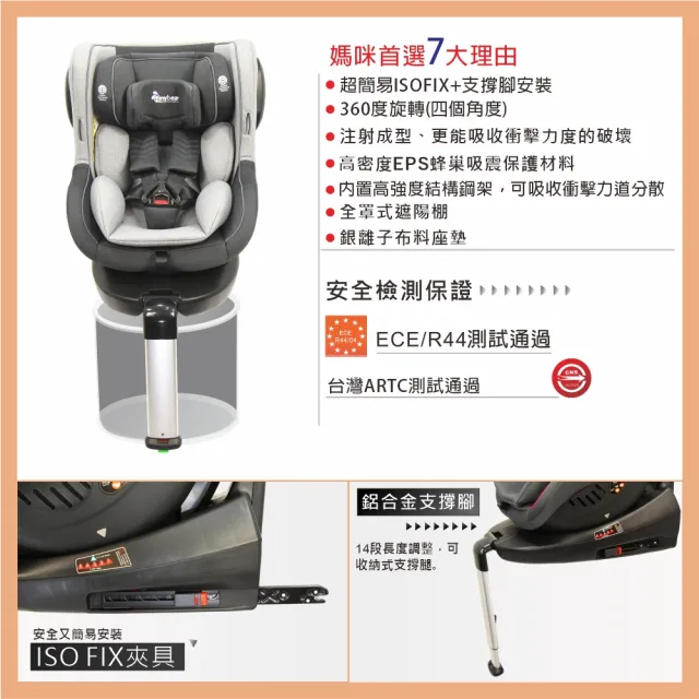 【tonybear】0-4歲 汽車安全座椅 / ISOFIX 360度旋轉座椅 / 銀離子布料
