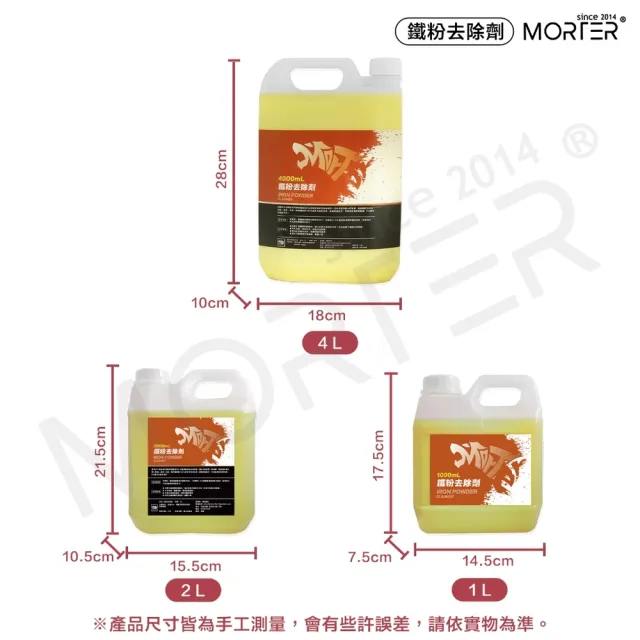 【MorTer】鐵粉去除劑-1L大桶+噴灌(去除車漆鐵粉 去除輪框 鋼圈鐵粉 鋼圈劑 軟化 煞車皮)