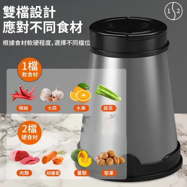 【LEZUN 樂尊】110V 多功能電動絞肉機大容量碎肉機-不鏽鋼3L(攪拌機/絞肉機/料理機/切菜機)