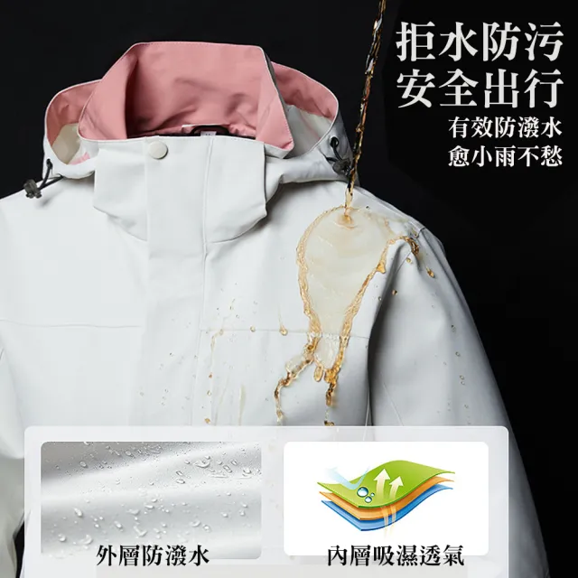 【NVDO】現貨 黑科技複合北極絨三合一衝鋒保暖外套-多色可選(兩件式/防潑水/連帽外套/衝鋒衣)