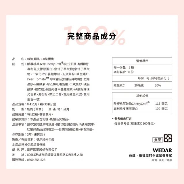 即期品【Wedar 薇達】超能360酸櫻桃 4盒組(30顆/盒.義大利酸櫻桃.韓國膠原蛋白.光透潤妍)