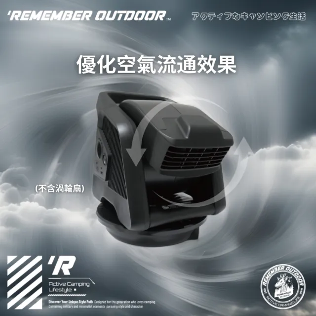 【樂活不露】黑水鬼渦輪扇迴轉盤(增強送風角度)