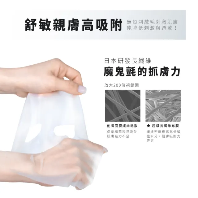 【TRYME 詩朵】5GF極光精萃甦活水潤面膜x2包(5片/包)