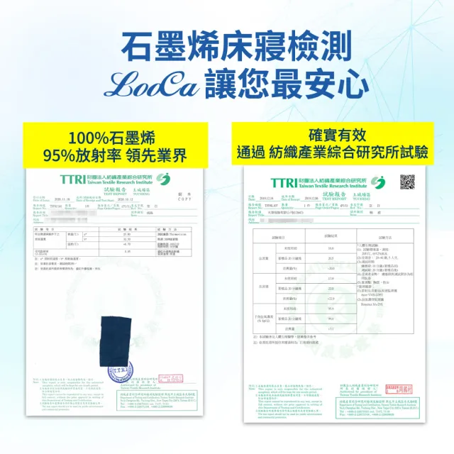 【LooCa】台灣製100%石墨烯遠紅外線能量被x1+100%石墨烯枕套x2(循環被/吸濕排汗/健康抑菌)