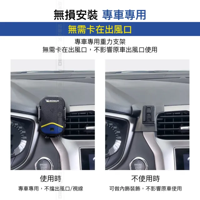 【Michelin 米其林】FORD 福特 MONDEO 2013-21 專用ML99無線充手機架(QI認證 感應自動開合 峰值15W)