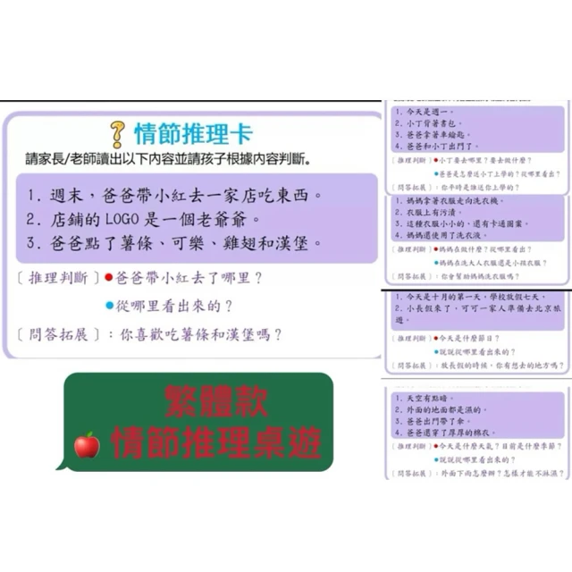 【子玄】專注力訓練繁體字版邏輯思維情節推理 情節推理卡(情節推理卡 互動卡牌益智卡 情節教學卡)