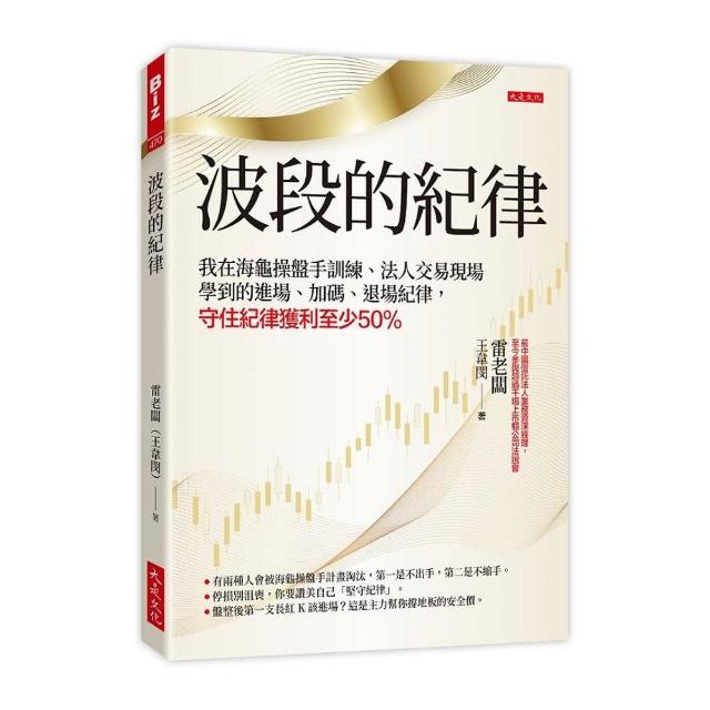 波段的紀律：我在海龜操盤手訓練、法人交易現場學到的進場、加碼、退場紀律 守住紀律獲利至少50