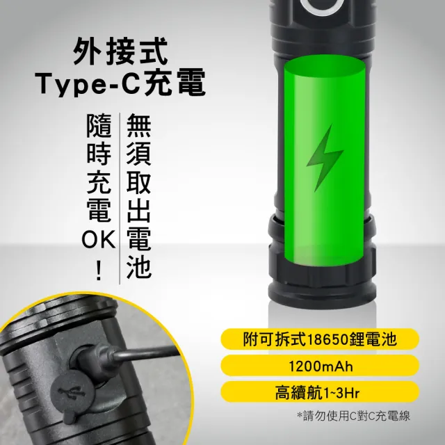 【KINYO】充電式P50高亮度手電筒(登山/露營/地震/停電/強光 LED-665)