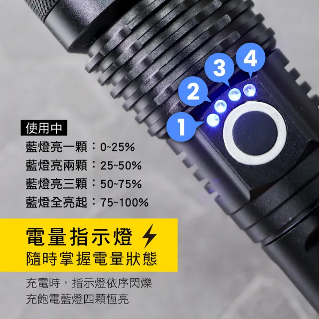 【KINYO】充電式P50高亮度手電筒(登山/露營/地震/停電/強光 LED-665)