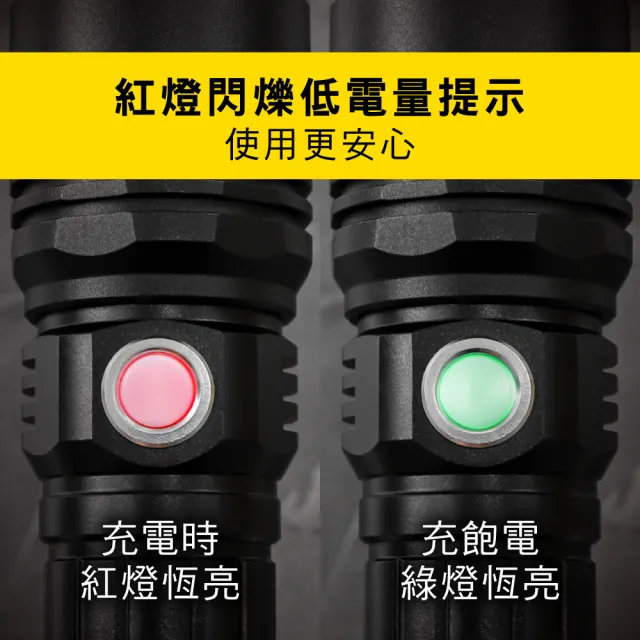 【KINYO】充電式P50強光手電筒(登山/露營/地震/停電/Type-C充電 LED-670)