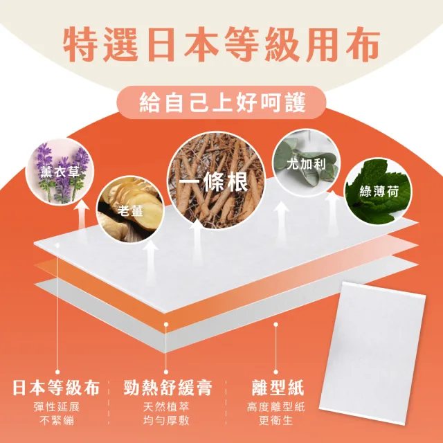 【HOSE 好適】超透氣勁涼貼布-五包組(每包7片共35片/涼感貼布/一條根貼布/酸痛貼布/精油貼布)