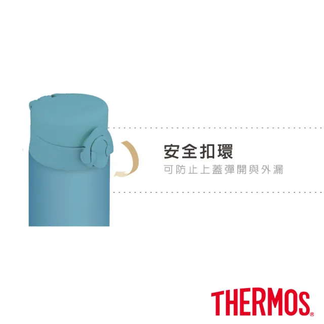 【THERMOS膳魔師】買1送1_不鏽鋼彈蓋真空保溫杯500ml(JNF-502+JNF-502)
