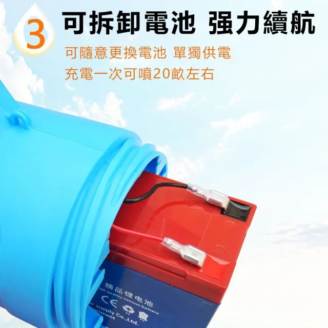 【菲仕德】20L電動打藥機 打藥桶 彌霧機 噴霧機(雙10A鋰電 背負式手提式 消毒打藥機)