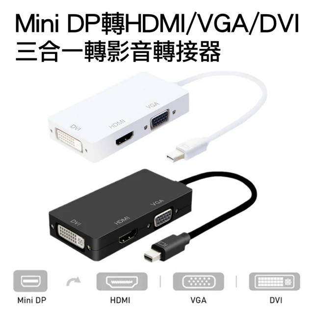 dp轉vga