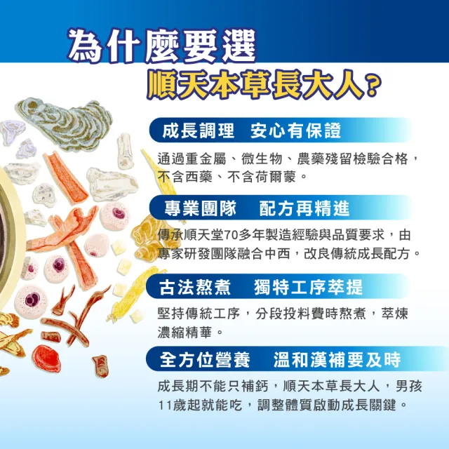【順天本草】長大人成長精萃-男方(10入/盒)