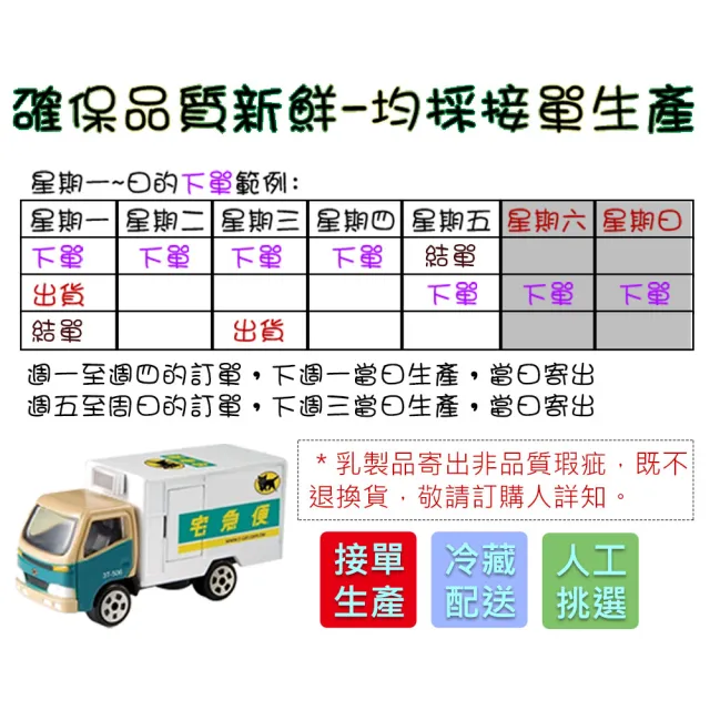 【新生活】100%羊乳/鮮乳任選20瓶(180~200ml/玻璃瓶)