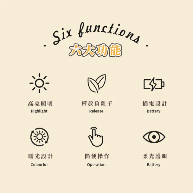 【浪漫柔光】北歐風天然鹽石香薰燈(淨化 能量 鹽燈 夜燈 香氛 精油 薰香 擴香 負離子 癒 開運擺飾 暖燈)