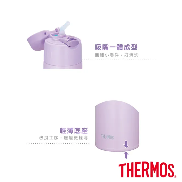 【THERMOS 膳魔師】酷洛米不鏽鋼吸管真空保冷瓶550ml(FHL-551KU-PL保溫杯)
