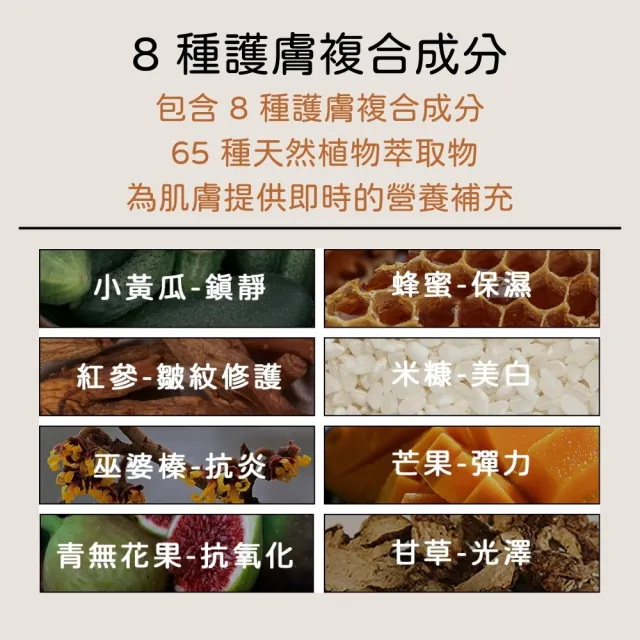 【HETRAS】飯店療癒 身體乳 1013ml 一罐(乳液 身體乳 保濕 不乾澀)