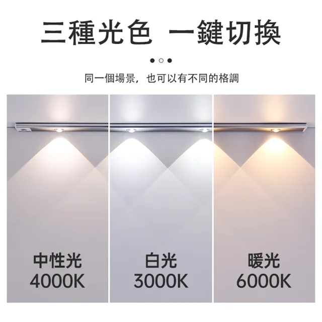人體感應貓眼燈(40公分 山丘光效 自動感應亮燈 磁吸式固定 Type-C充電 三色燈 超長續航)