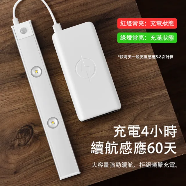 人體感應貓眼燈(40公分 山丘光效 自動感應亮燈 磁吸式固定 Type-C充電 三色燈 超長續航)