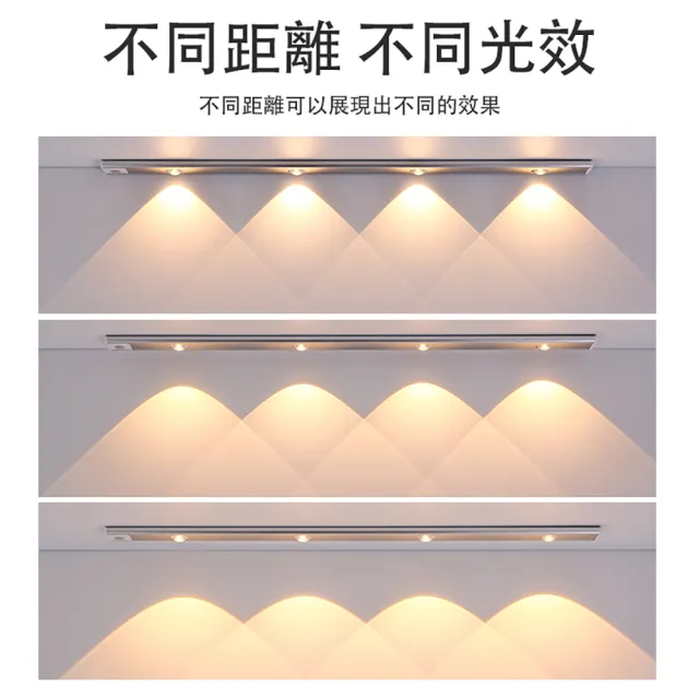 人體感應貓眼燈(40公分 山丘光效 自動感應亮燈 磁吸式固定 Type-C充電 三色燈 超長續航)