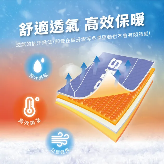 【TAS 極限運動】高筒滑雪羊毛襪 2雙入(雪襪 耐寒-15度 滑雪襪 登山襪 高筒滑雪襪 羊毛襪 滑雪)