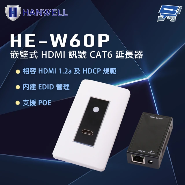 CHANG YUN 昌運 HANWELL HE-W60P 嵌壁式 HDMI 訊號 CAT6 延長器