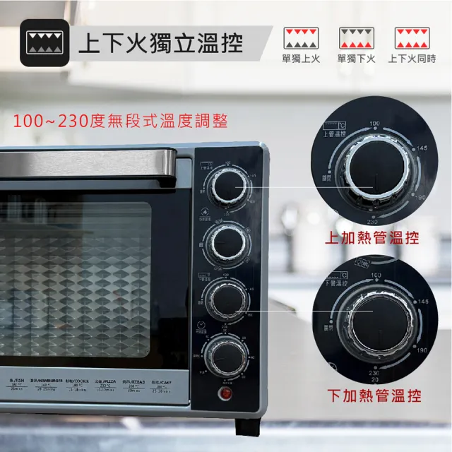 【晶工牌】43L雙溫控旋風烤箱(JK-7880)