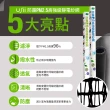 【USii 優系】防霾PM2.5高強級靜電紗網-100x210cm(門用)