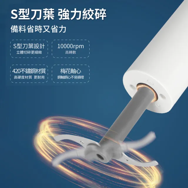 【SANLUX 台灣三洋】多功能無線食物調理機/料理機/佐料機(CSM-2401)