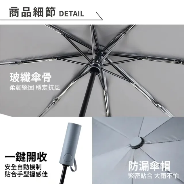【雨傘王】BigRed 安全感DARK 折疊傘 黑膠 自動傘 分段收 抗UV 降溫 防曬 多人撐(終身免費維修*)