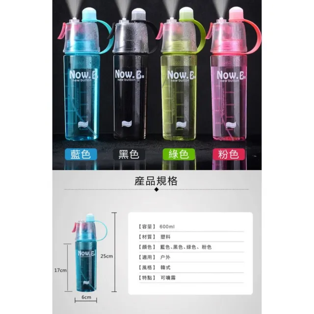 【希賽德】600ML 噴霧水壺 吸管水壺 隨身杯 冷水杯 健身外出杯子 自行車水壺 隨身水壺(戶外用品)