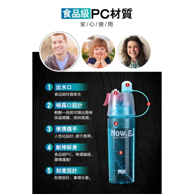 【希賽德】600ML 噴霧水壺 吸管水壺 隨身杯 冷水杯 健身外出杯子 自行車水壺 隨身水壺(戶外用品)