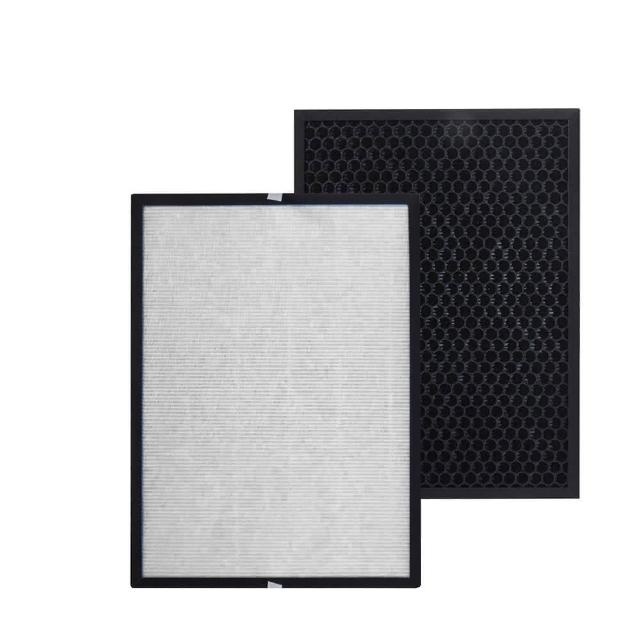 【PUREBURG】適用於德國SABA SA-HX01 PM2.5顯示抗敏空氣清淨機 副廠替換用濾網組(HEPAX1+活性碳濾心X1)