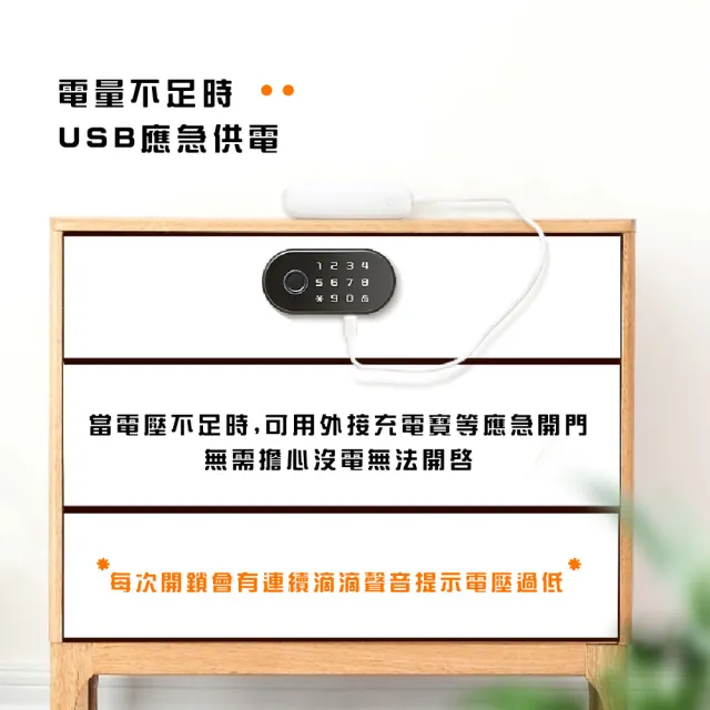 【鎖好】三合一智能鎖密碼鎖指紋鎖(智慧鎖 感應鎖 防盜鎖 電子鎖 大門鎖 衣櫃子 辦公室 床頭櫃)