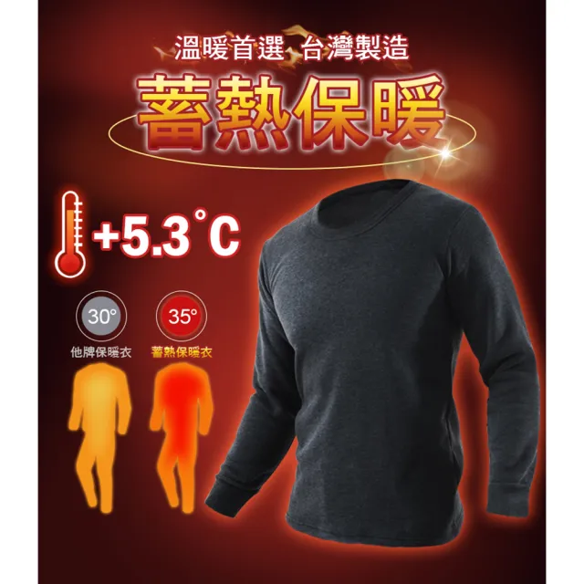 【JU SHOP】超值三件組-台灣製造!男女蓄熱保暖衣 長袖T恤(加厚刷毛 台灣製造MIT 禦寒保暖 加大尺碼)