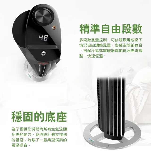 【VORNADO 沃拿多】智能DC直流渦流斜塔循環機NGT33DC