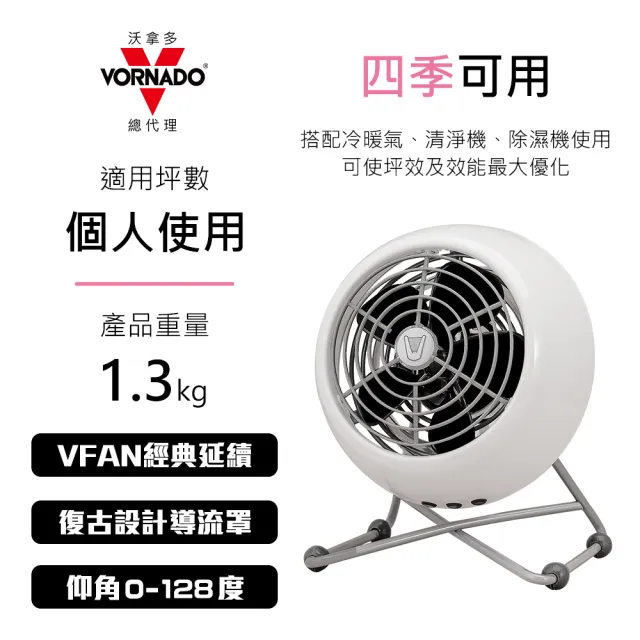 【VORNADO 沃拿多】摩登迷你復古扇VFANMM23(白色)