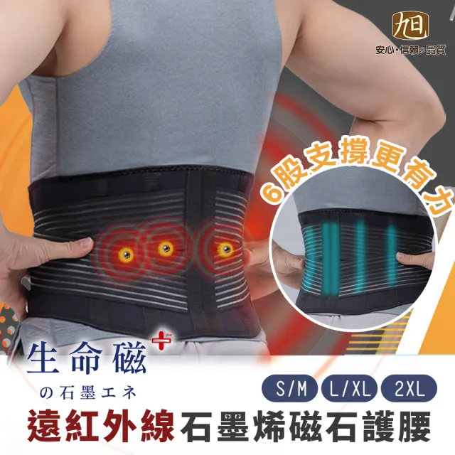 【2026】護腰夾推薦ptt》10款高評價人氣品牌排行榜 | BALIMAN情報局